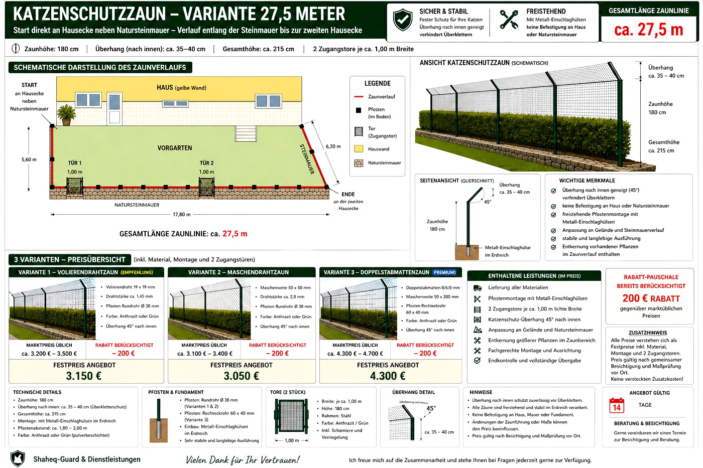 Professionelle Zaunplanung Skizze Shaheq-Guard